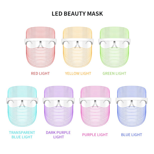 Sculptured LED Light Therapy